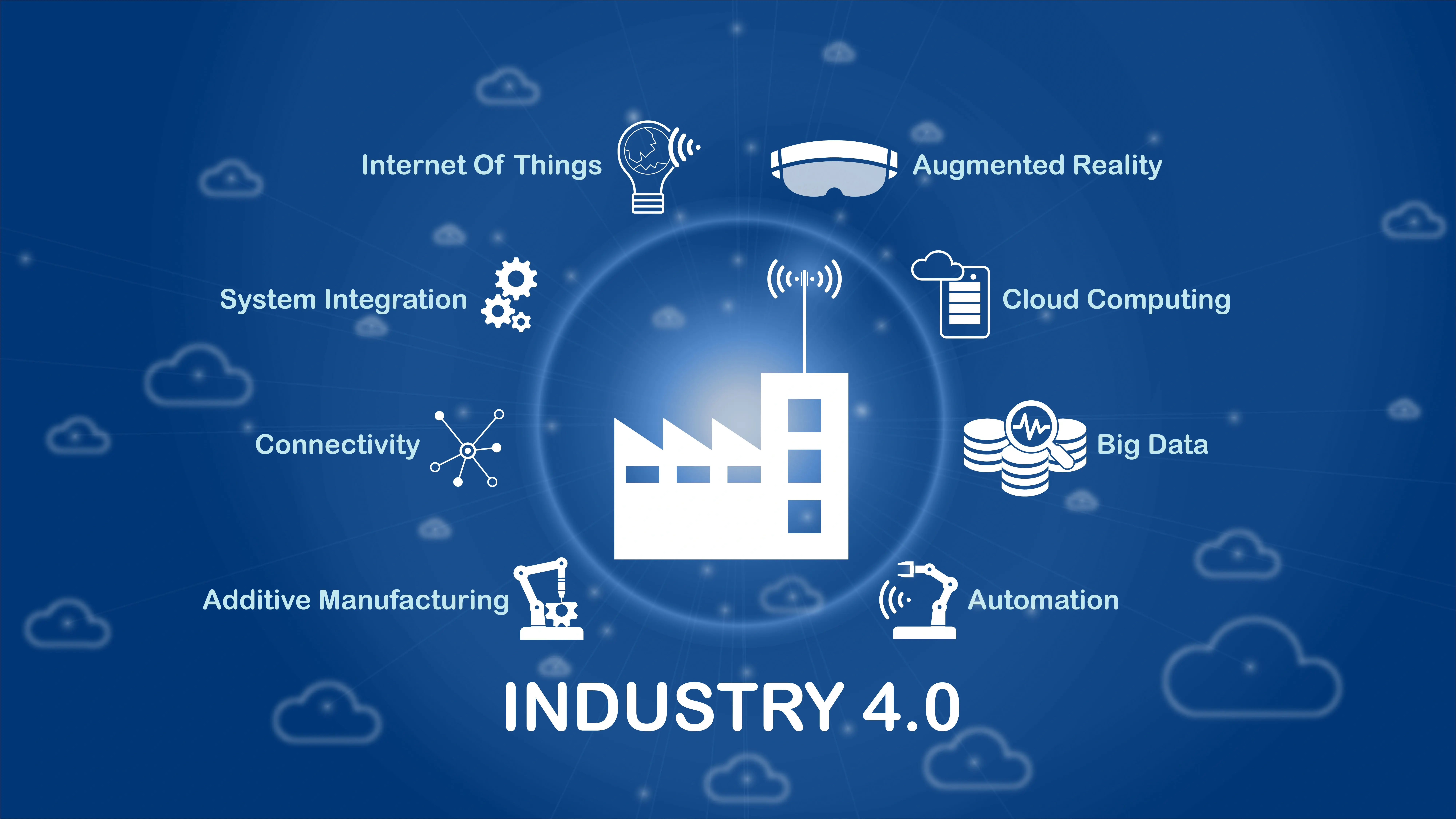 Automated Industry 4.0 factory: Robotic workcells with AI process optimization